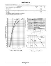 MBR360RLG datasheet.datasheet_page 2