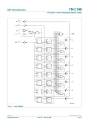 74HC590D datasheet.datasheet_page 3