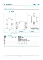 74HC590D datasheet.datasheet_page 4