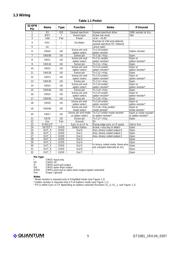 QT1081 数据规格书 5