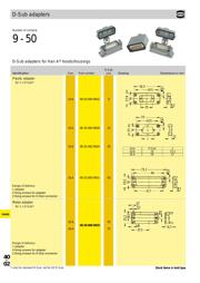 19000005182 datasheet.datasheet_page 2