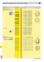 19000005095 datasheet.datasheet_page 6