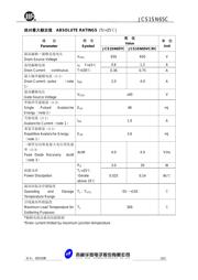 SN65DSI86IPAPQ1 datasheet.datasheet_page 2