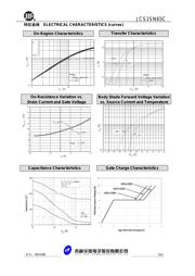 SN65DSI86IPAPQ1 datasheet.datasheet_page 5