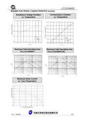 SN65DSI86IPAPQ1 datasheet.datasheet_page 6