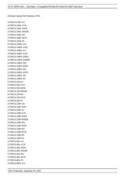 ATMEGA48PA-ANR datasheet.datasheet_page 3