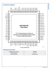 ADC16DV160CILQ 数据规格书 4