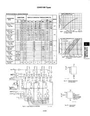 CD4516BE datasheet.datasheet_page 3