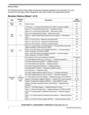 MC68HC908GT16CB datasheet.datasheet_page 4