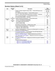 MC68HC908GT16CB datasheet.datasheet_page 5