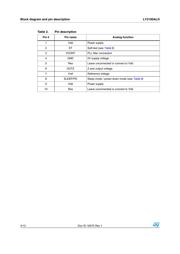 LY3100ALHTR datasheet.datasheet_page 4