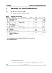 LY3100ALHTR datasheet.datasheet_page 5