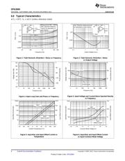 OPA2604AU datasheet.datasheet_page 6