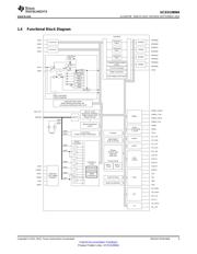 UCD3138064RMHT datasheet.datasheet_page 3