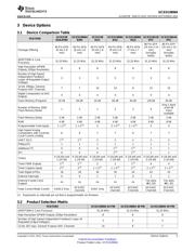 UCD3138064RMHT datasheet.datasheet_page 5