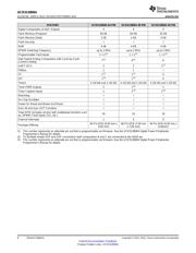 UCD3138064RMHT datasheet.datasheet_page 6