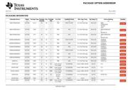 SN74F11NSR datasheet.datasheet_page 4