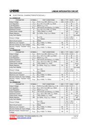 LM2940G-50-AA3-T datasheet.datasheet_page 4