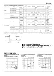 AQY272 datasheet.datasheet_page 2