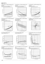 AQY272 datasheet.datasheet_page 3