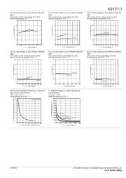 AQY272 datasheet.datasheet_page 4