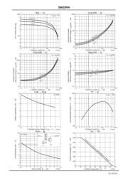 30A02MH-TL-E datasheet.datasheet_page 3