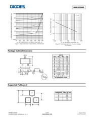 MMBD2004S datasheet.datasheet_page 3