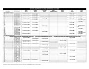 24LC16B-I/ST datasheet.datasheet_page 3