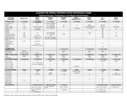 24LC16B-I/ST datasheet.datasheet_page 4