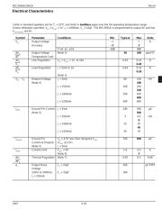 MIC2940A-5.0BU 数据规格书 3
