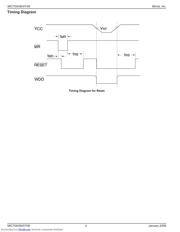 MIC705N datasheet.datasheet_page 4