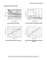 SMV1247-079LF datasheet.datasheet_page 5