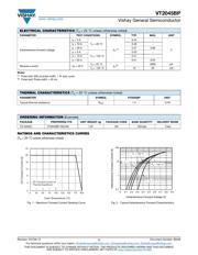 VT2045BP-M3/4W datasheet.datasheet_page 2