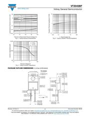 VT2045BP-M3/4W datasheet.datasheet_page 3