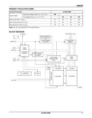 AM29LV160BB90WCC 数据规格书 4