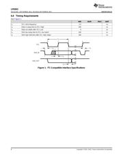 LM3642 datasheet.datasheet_page 6