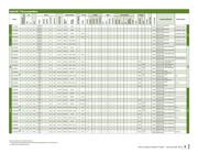 PIC16F54-I/SO datasheet.datasheet_page 3