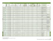 PIC16F54-I/SO datasheet.datasheet_page 5