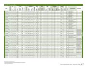 PIC16F54-I/SO datasheet.datasheet_page 6