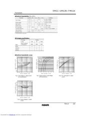 FMG2A datasheet.datasheet_page 2