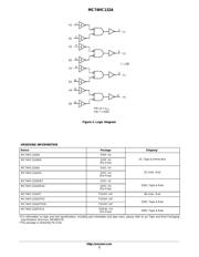 MC74HC132AD datasheet.datasheet_page 2