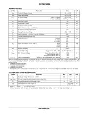 MC74HC132AD datasheet.datasheet_page 3