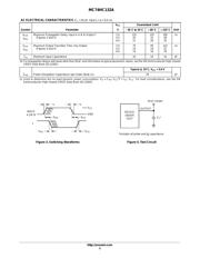 MC74HC132AD datasheet.datasheet_page 5