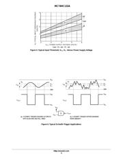 MC74HC132AD datasheet.datasheet_page 6