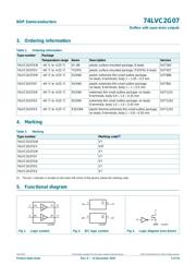 74LVC2G07GV datasheet.datasheet_page 3