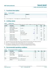 74LVC2G07GV datasheet.datasheet_page 5