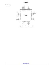 AX5043-1-TW30 datasheet.datasheet_page 5