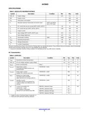 AX5043-1-TW30 datasheet.datasheet_page 6