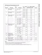 74ACT125SCX datasheet.datasheet_page 3