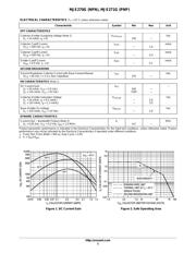 MJE271 datasheet.datasheet_page 2